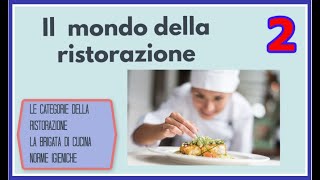 Il mondo della ristorazione  Lezione 2 [upl. by Alicsirp]