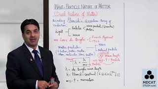 Atomic Structure  Unit 2  LEC16 WAVE PARTICLE NATURE OF MATTER  Prof Wajid Ali Kamboh [upl. by Fricke833]