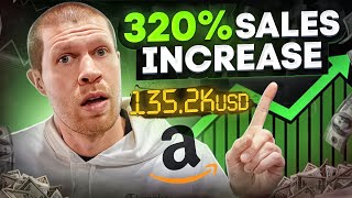 This Amazon Repricer Helps You Win the Buybox and Sell More [upl. by Anear471]