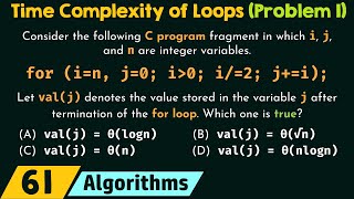 Time Complexity of Loops Solved Problem 1 [upl. by Netsyrk]