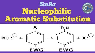 Nucleophilic aromatic substitution reaction SNAr reaction  Bs Chemistry  IIT JEE  Neet [upl. by Jorgensen]