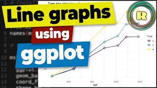 How to draw a line graph using ggplot with R programming Plots and graphs to visualize data [upl. by Eadahc]