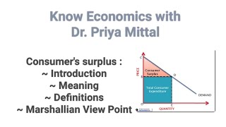 Consumers surplus Part1 [upl. by Saunders]