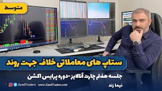 جلسه هفتم  ستاپهای معاملاتی  بخش دوم خلاف جهت روند قیمت [upl. by Ylrak]