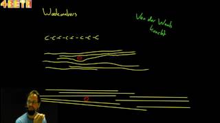 3H  Weekmakers in thermoplasten [upl. by Narol]