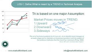 CMT Level I 2020  Chapter 1Part A [upl. by Travis]