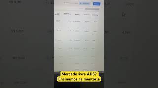 Mercado Livre ADS  Aprenda engajar seus anúncios da maneira certa [upl. by Magdala546]