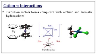 Supramolecular Chemistry  Interactions  III Sem MSc Pharmaceutical Chemistry  Malayalam [upl. by Iosep]