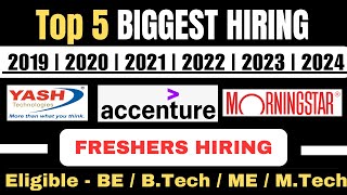 5 OFF Campus drive  Internship 2024  Accenture Recruitment 2024  Software developer jobs hiring [upl. by Hoeve]