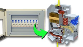 MCBs how do they work [upl. by Ayeka]