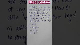 Blood relation Tricks  Reasoning shorts ytshorts studywithme [upl. by Youlton532]