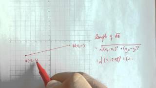 Finding the length of a line segment [upl. by Anelad171]