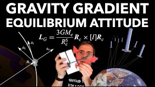 Gravity Gradient Part 2 Equilibrium Orientations [upl. by Ran187]