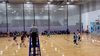 Fraulein Volleyfest Tournament Highlights 2023 Juliet Trevino Libero 6 [upl. by Attenat]