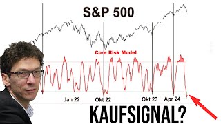 quotKaufen wenn die Kanonen donnernquot Panik am Aktienmarkt warum Warren Buffett Apple verkauft [upl. by Amalita449]