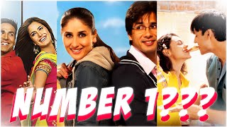 TOP 10 2000s BOLLYWOOD ROMCOMS for a comfort movie night [upl. by Tara]