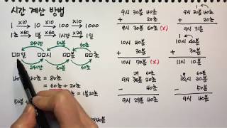 시간 계산 방법  시간의 합과 차 초등수학 [upl. by Filippo336]