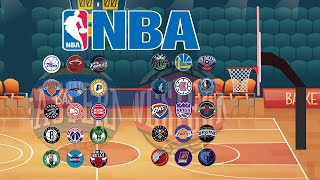 Basketball NBA Prediction 2021  Algodoo [upl. by Ardnik]