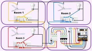 3 phase house wiring  3 phase home wiring  electrical technologies [upl. by Leirda223]