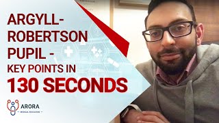 ArgyllRobertson Pupil  key points in 60 seconds [upl. by Ila9]