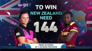 ICC  WT20 New Zealand vs West Indies Womens SemiFinal Highlights [upl. by Amadas379]