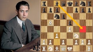 Chess Thats Simple  Capablanca vs Frank Marshall  Game 6 [upl. by Arbas]