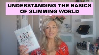 UNDERSTANDING THE BASICS OF SLIMMING WORLD [upl. by Atikam]