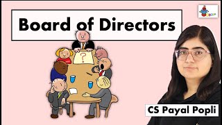 Board of Directors  Meaning of Board of Directors  Who can be Director of Company  BODs [upl. by Eceerahs]