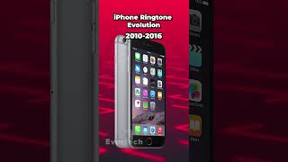 Evolution of iPhone Ringtone 20072023 [upl. by Euqininod]