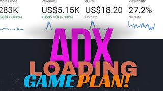 Adx Loading Complete Game Earn without AdSense Approval [upl. by Maxa84]