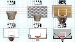 The Evolution of the NBA Basketball Hoop NBA BackboardHoop Over the Years [upl. by Onileba]