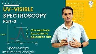 UV Visible Spectroscopy Part 3 Basic Concepts to Chromophore Auxochrome and Absorption Shifts [upl. by Gilli735]