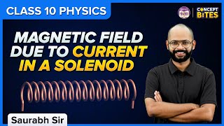 Magnetic Field Due to Current in a Solenoid  Magnetic Effects of Electric Current  Class 10  CBSE [upl. by Leahcimnoj]