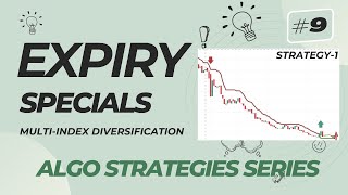 9 Expiry Specials  Everyday Expiry Trading  Stg1  Derive Trading [upl. by Cally541]