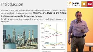 Refinación del Petróleo  Destilación [upl. by Ciredec]