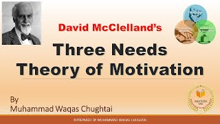 McClelland Three Needs Theory of Motivation  Simple Explanation in Urdu  Theories of Motivation [upl. by Nitsrik999]