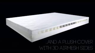 Dormeo Octaspring 5500 Mattress [upl. by Gnaw672]