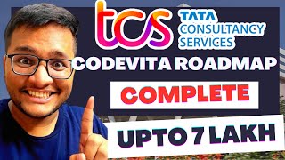 TCS Codevita 2023 Roadmap  TCS Codevita  TCS CodeVita Questions 🔥 [upl. by Leihcim]