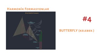 Harmonik BUTTERFLY Kelebek Formasyonu Nedir [upl. by Fidelity627]