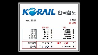 🚅한국철도공사는 얼마나 받을까 KORAIL 코레일 연봉 계산 [upl. by Blasius]