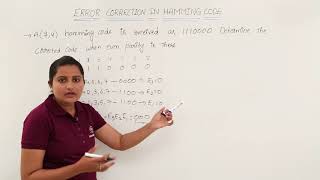 Error Correction in Hamming Code [upl. by Anirbys]