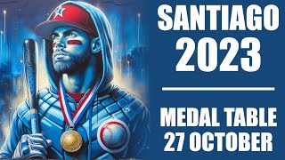 2023 Pan American Games  Medal Table  27 October Day 7 Santiago panamericangames [upl. by Ainirtac]