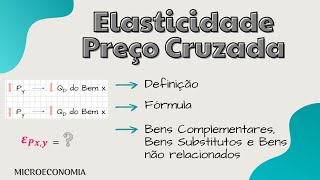 Elasticidade Preço Cruzada da Demanda [upl. by Eirrot]