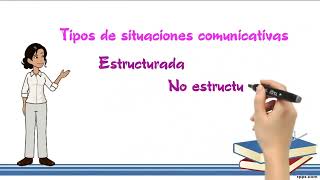 Las situaciones comunicativas [upl. by Janna]