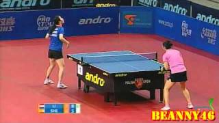 Li Jiao vs Shen Yanfei 2010 Polish Open [upl. by Eden]