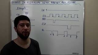 DIGITAL ELECTRONICS  CLOCKED JK FLIP FLOPS WITH PRESET AND CLEAR [upl. by Myles]