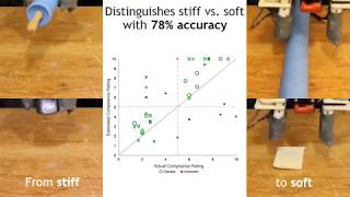 A Simple Electric Soft Robotic Gripper with HighDeformation Haptic Feedback [upl. by Isoais]