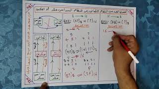 أسهل طريقه لتحويل النظام الثمانى الى النظام السداسى عشر أو العكس [upl. by Anirod]