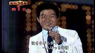 Kyu Sakamoto Ue O Muite Arukou  上を向いて歩こう  Japan 81 [upl. by Bibbie]