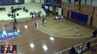 Nunawading Tournament Sutherland v Norths U14 Boys A [upl. by Chenay]